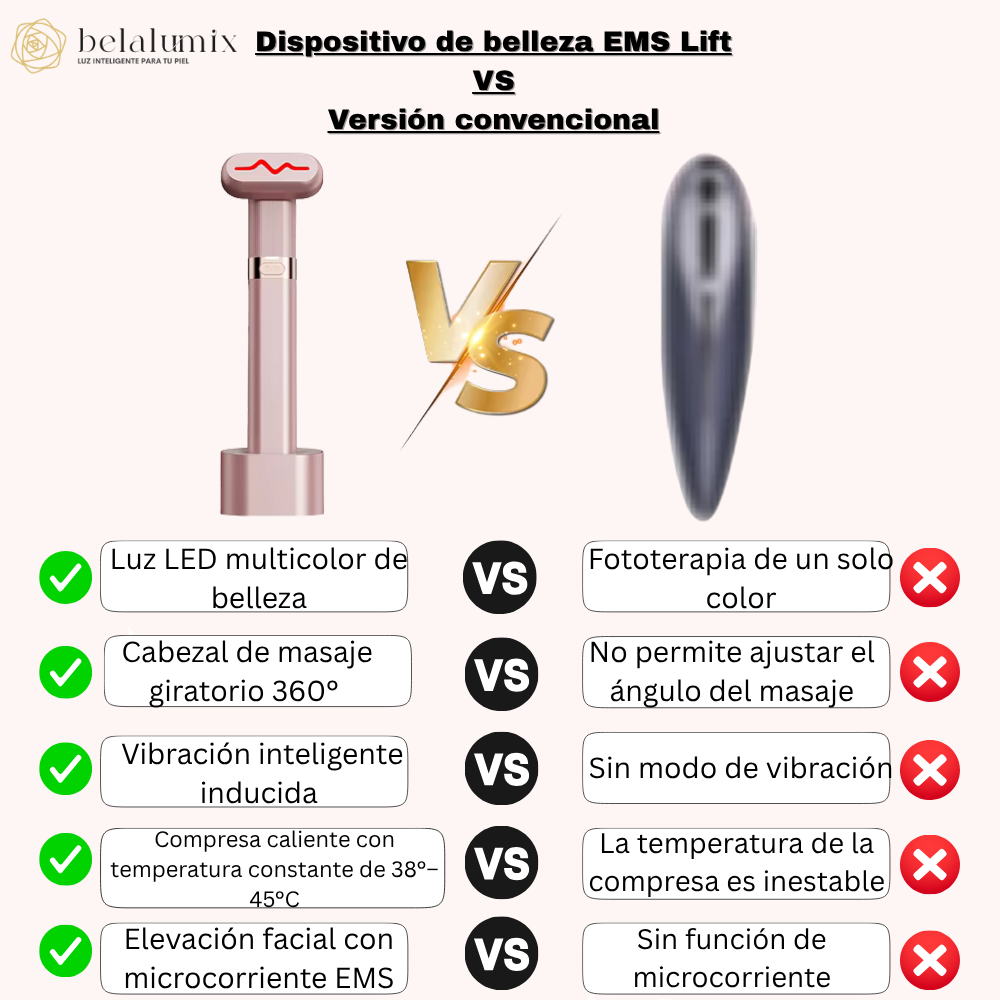 Rejuvenece tu piel en minutos con la Varita Facial 4 en 1